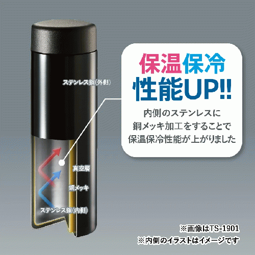 ステンレスサーモドリンクボトル 280ml